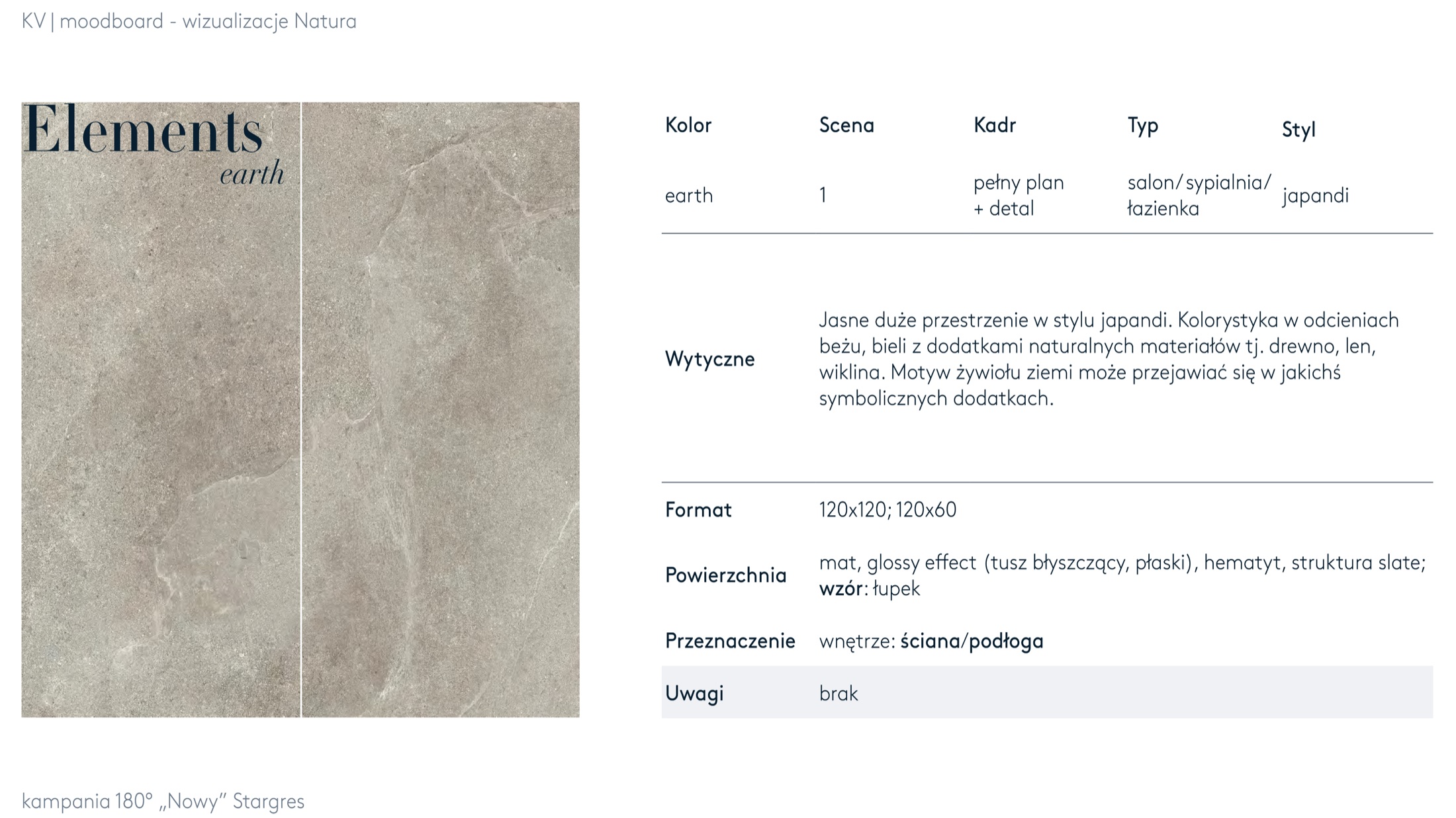 Karta wytycznych do koncepcji wnętrza - kolor, scena, kadr, format